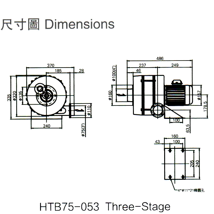 高壓鼓風機