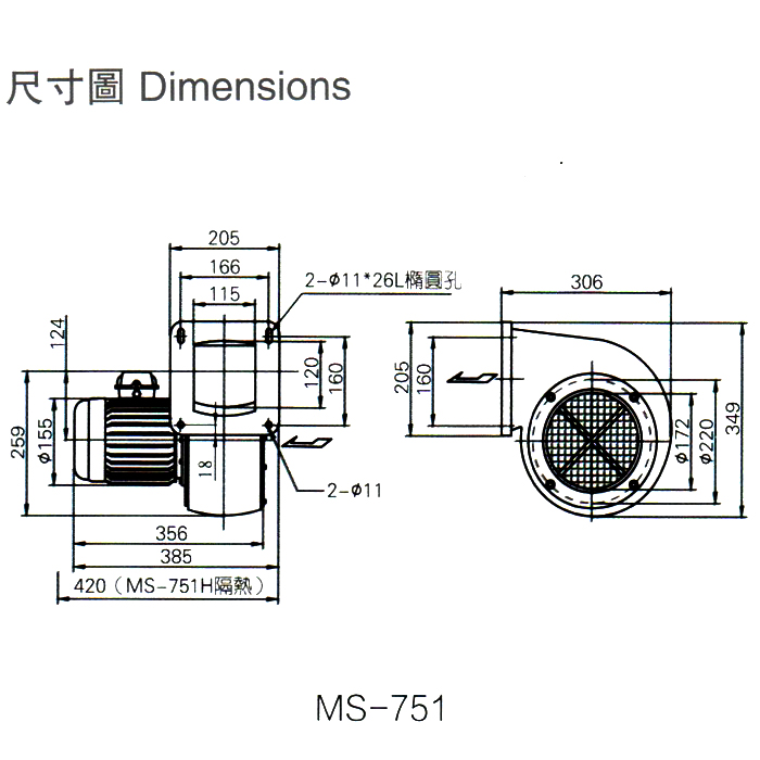 環形高壓風機