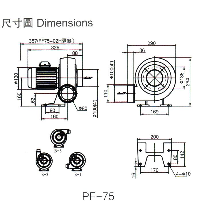 環形高壓風機